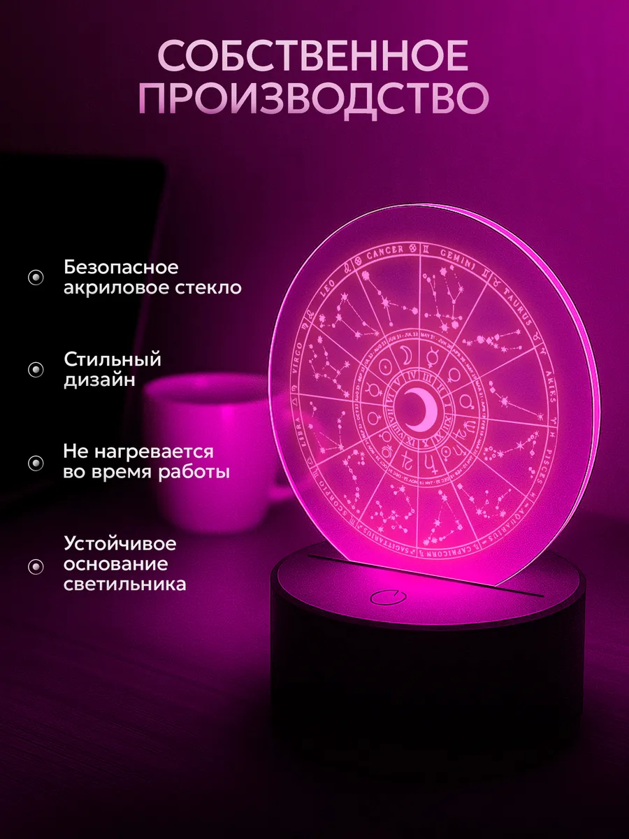 Изображение товара 3 из 5