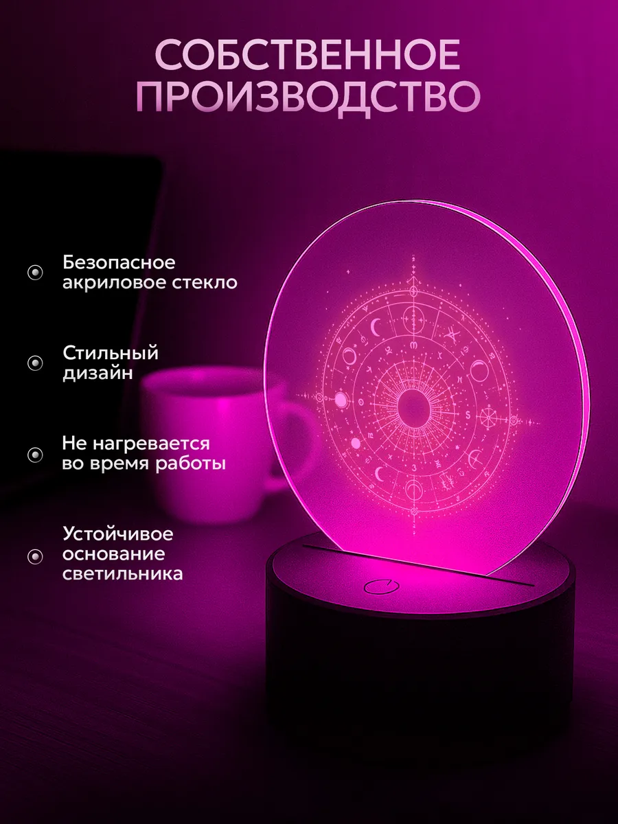Изображение товара 3 из 5