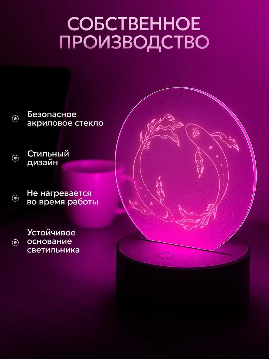 Изображение товара 3 из 5