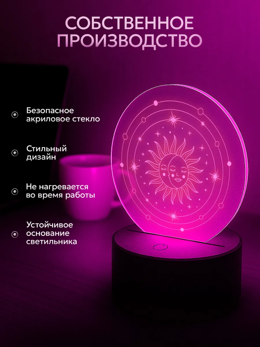Изображение товара 3 из 5