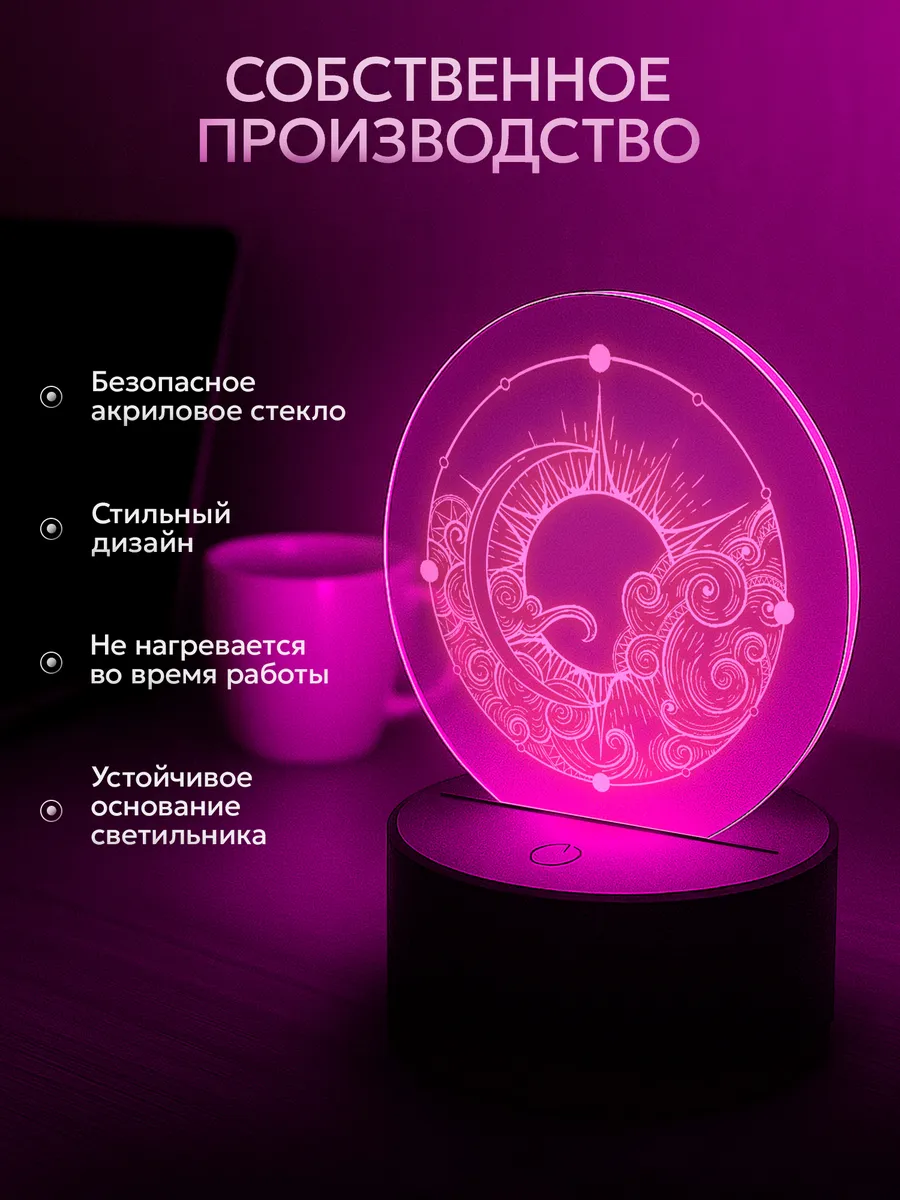 Изображение товара 3 из 5