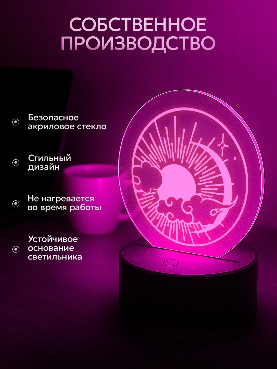 Изображение товара 3 из 5