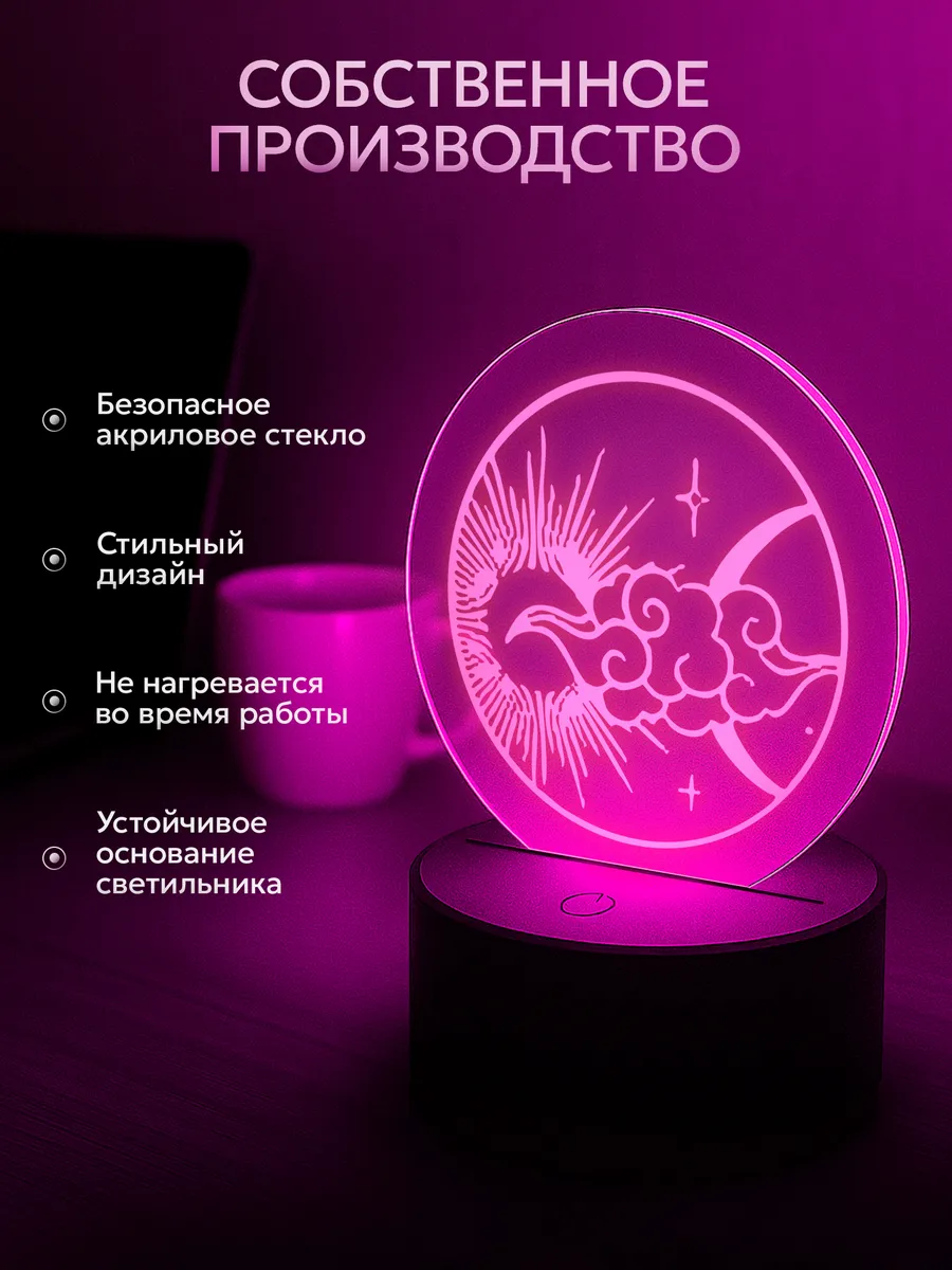 Изображение товара 3 из 5