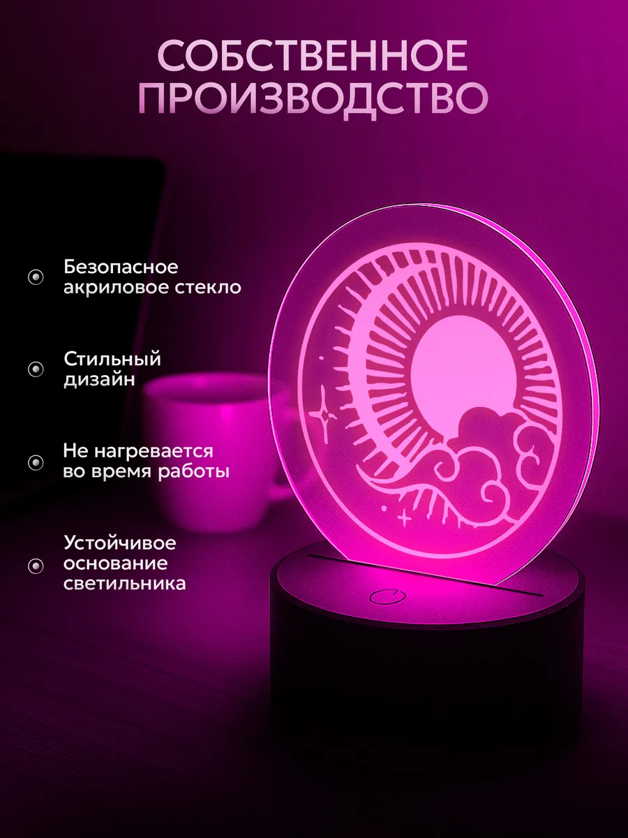 Изображение товара 3 из 5
