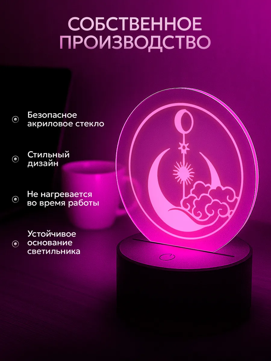 Изображение товара 3 из 5