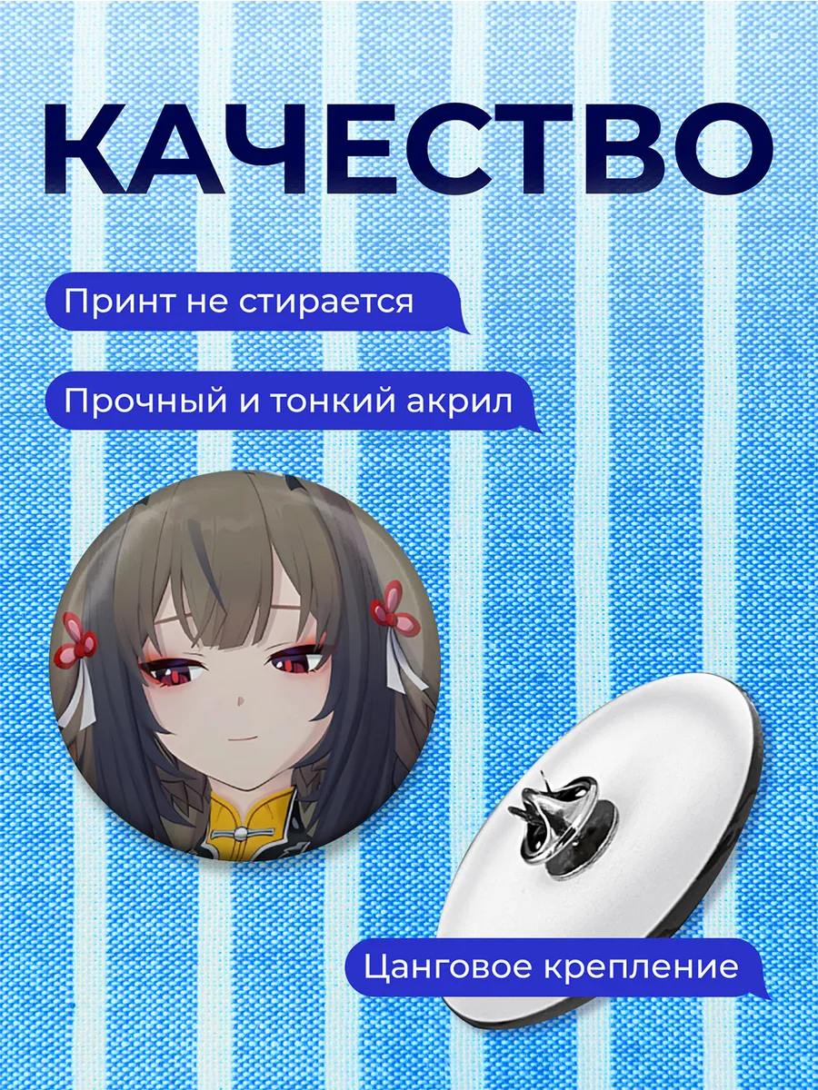 Изображение товара 3 из 4
