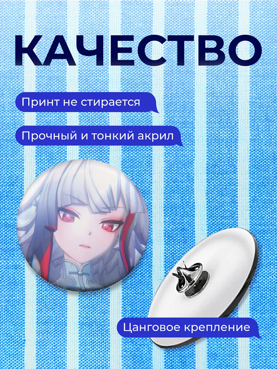 Изображение товара 3 из 4