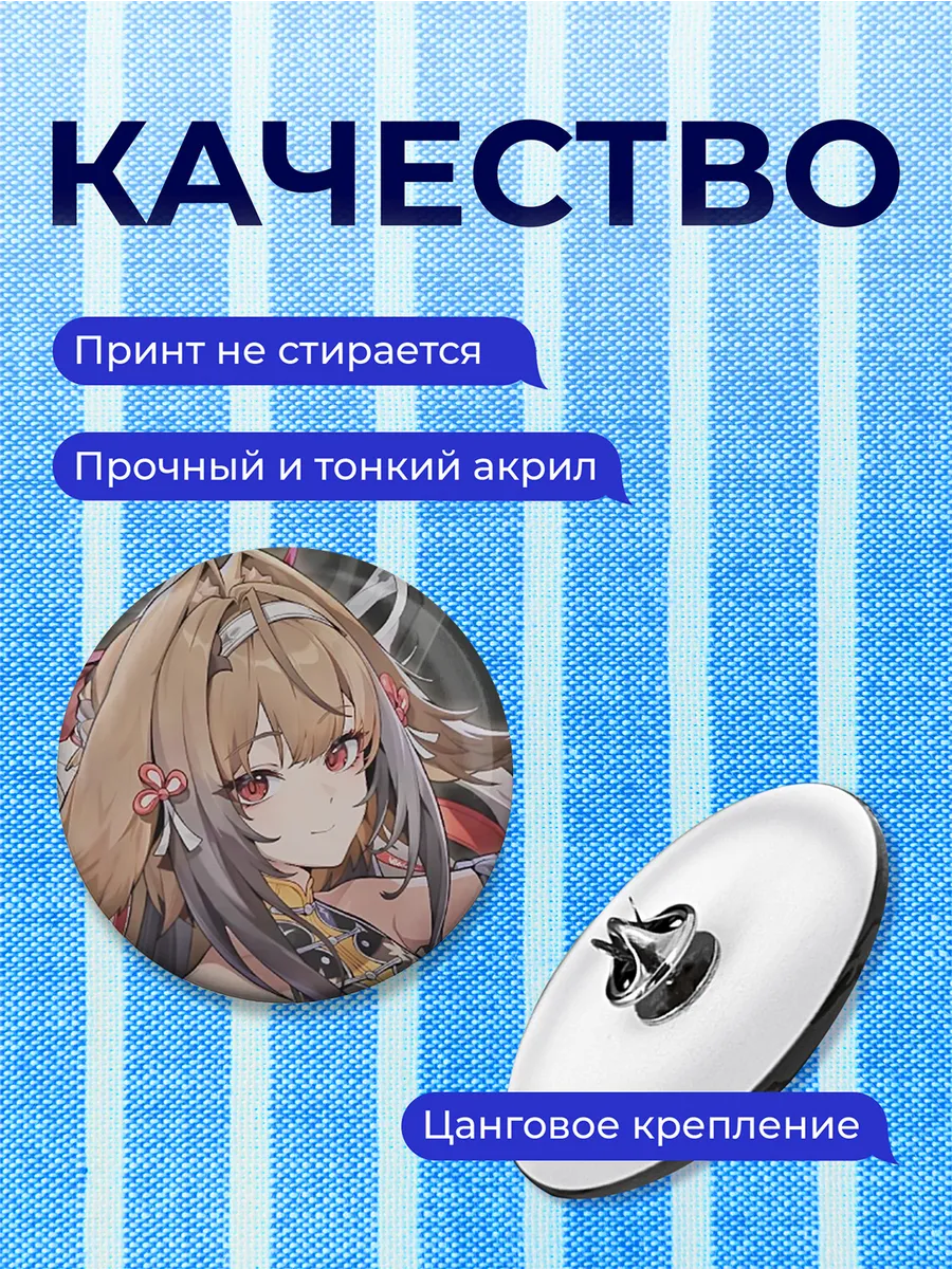Изображение товара 3 из 4