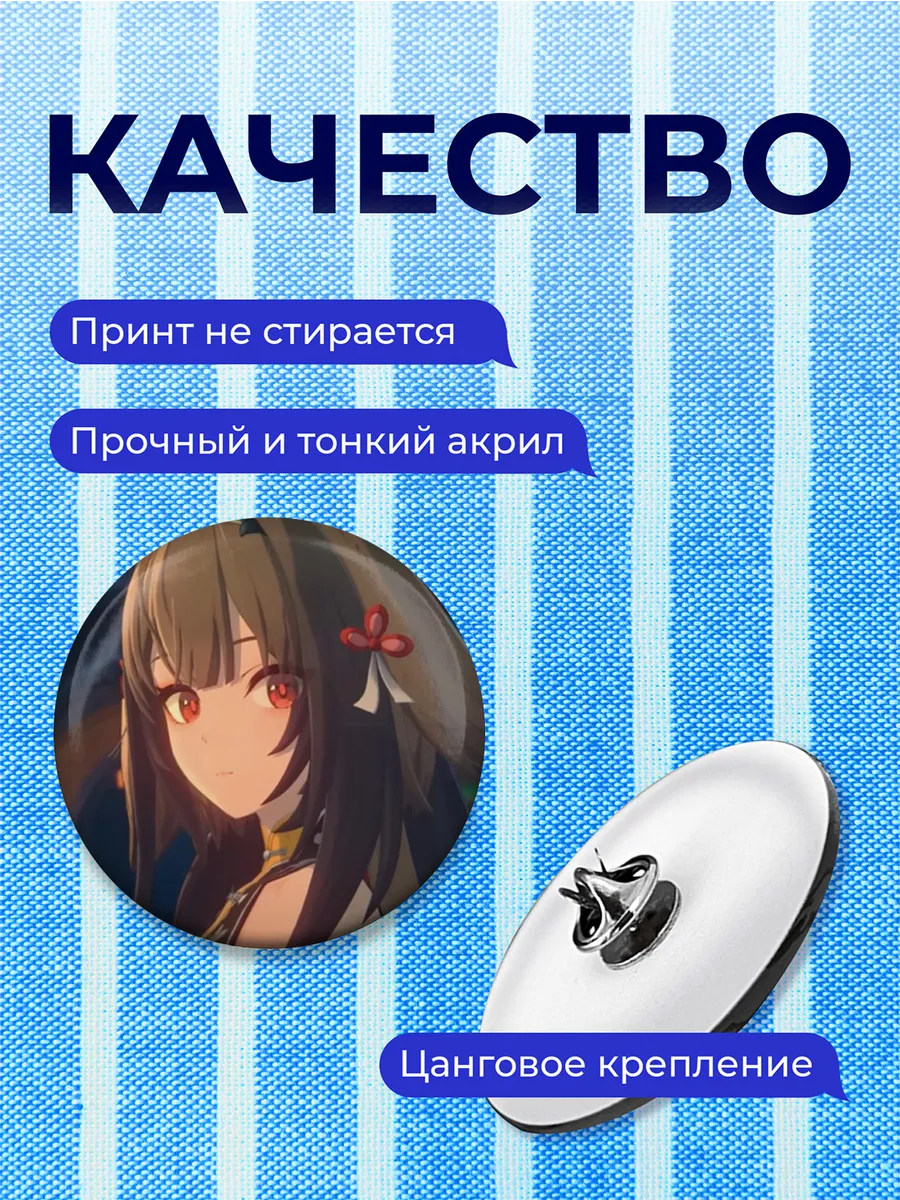 Изображение товара 3 из 4