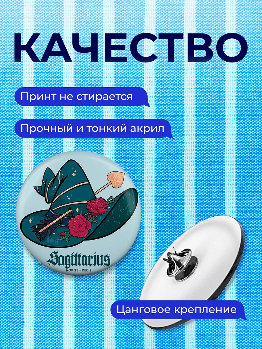Изображение товара 3 из 4
