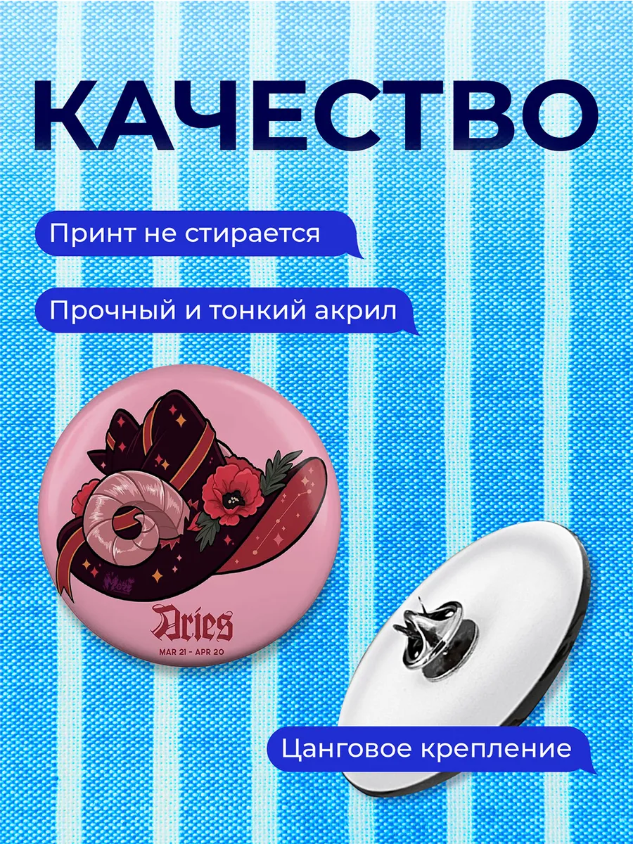 Изображение товара 3 из 4