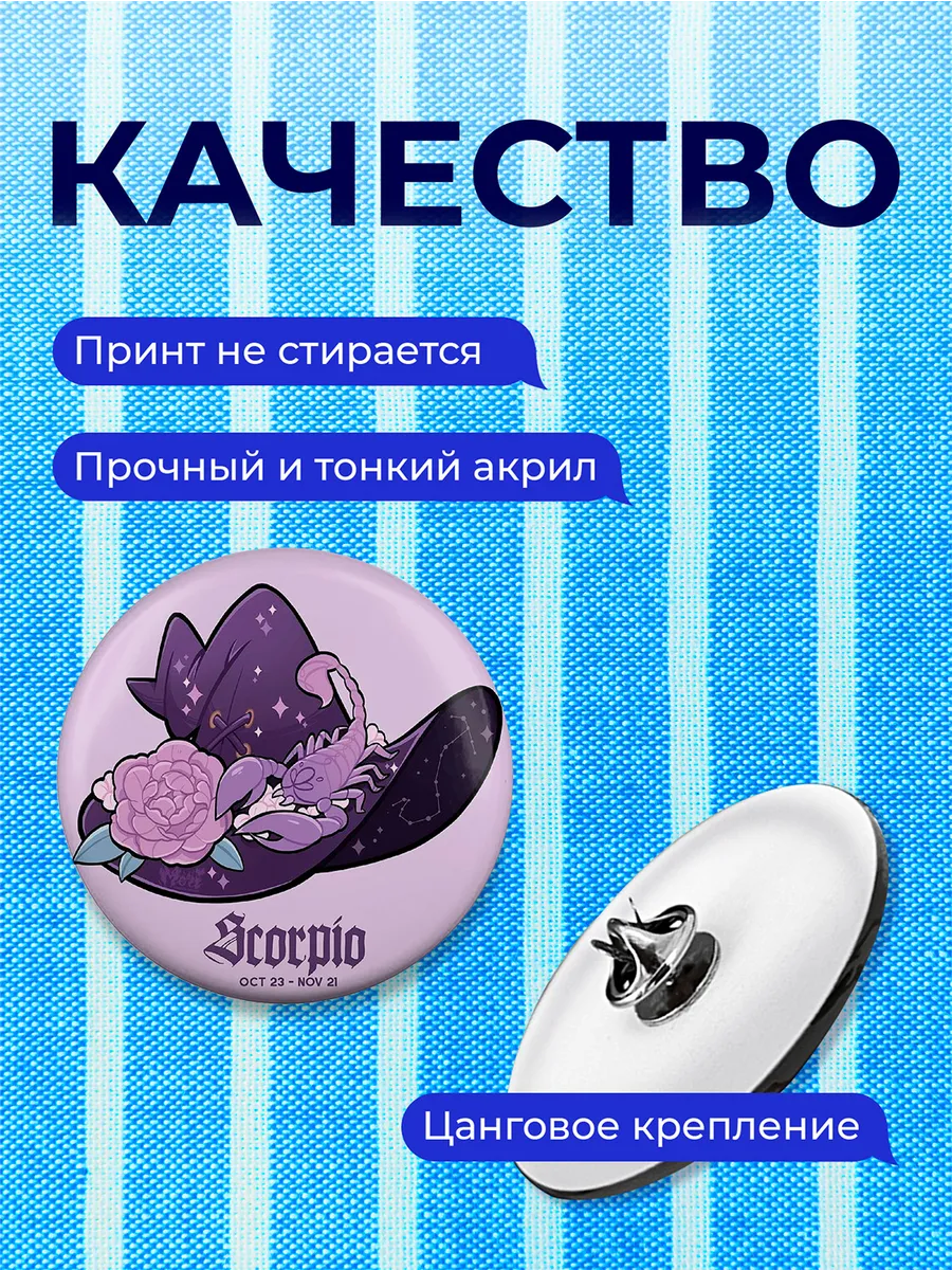 Изображение товара 3 из 4