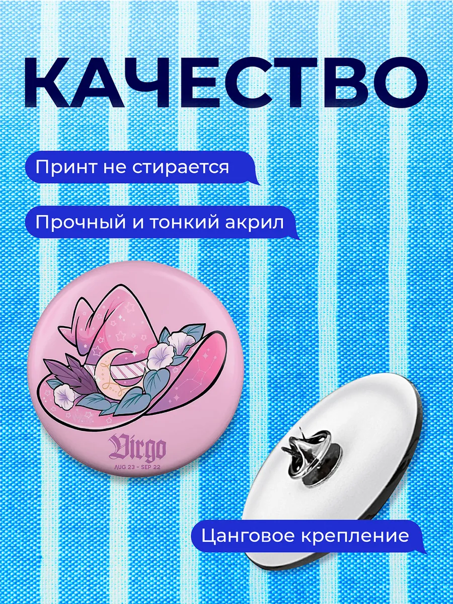 Изображение товара 3 из 4