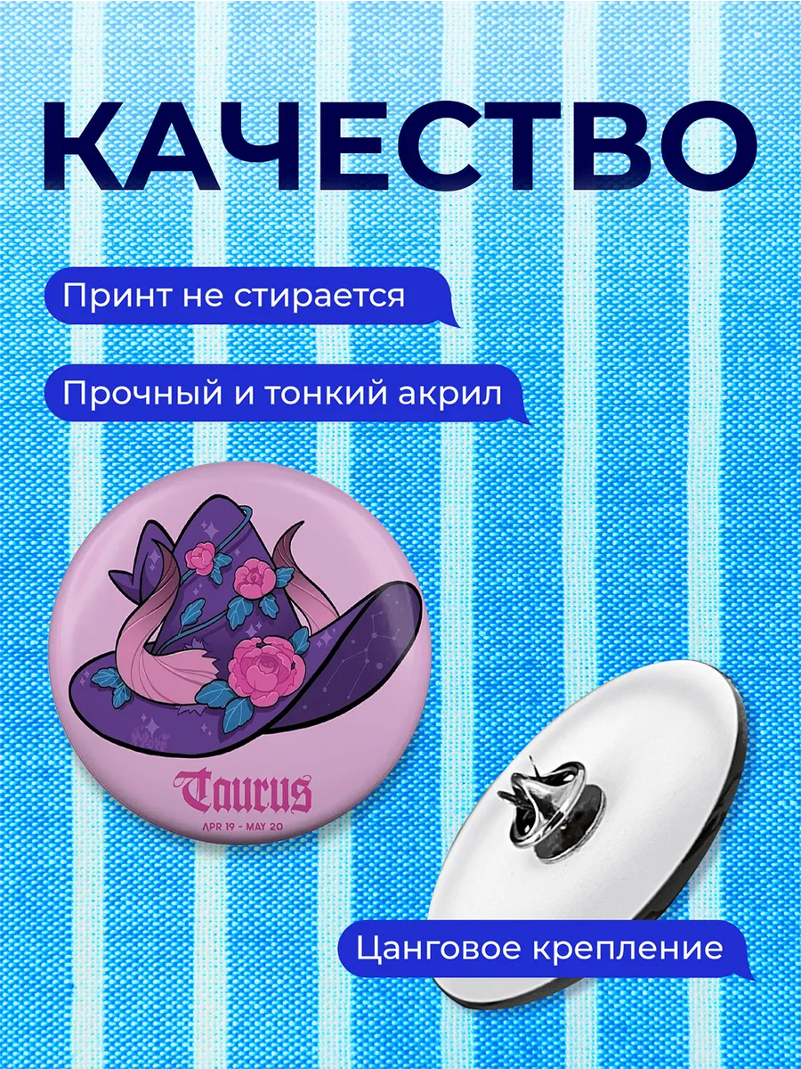 Изображение товара 3 из 4