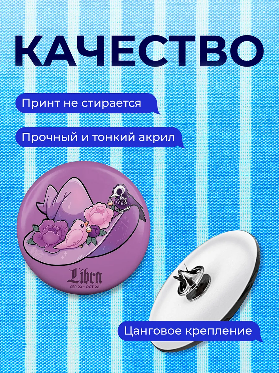 Изображение товара 3 из 4