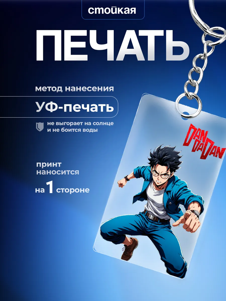 Изображение товара 3 из 4