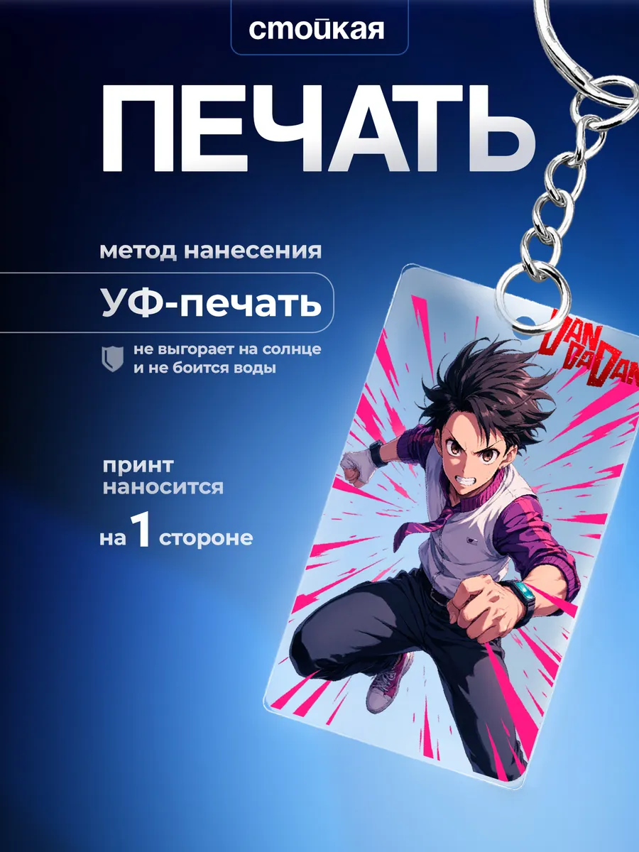 Изображение товара 3 из 4