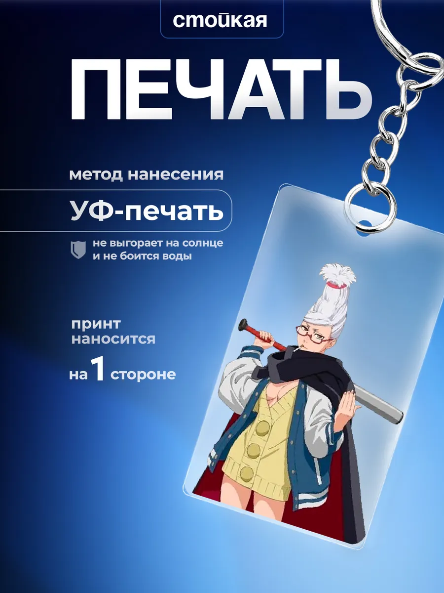 Изображение товара 3 из 4