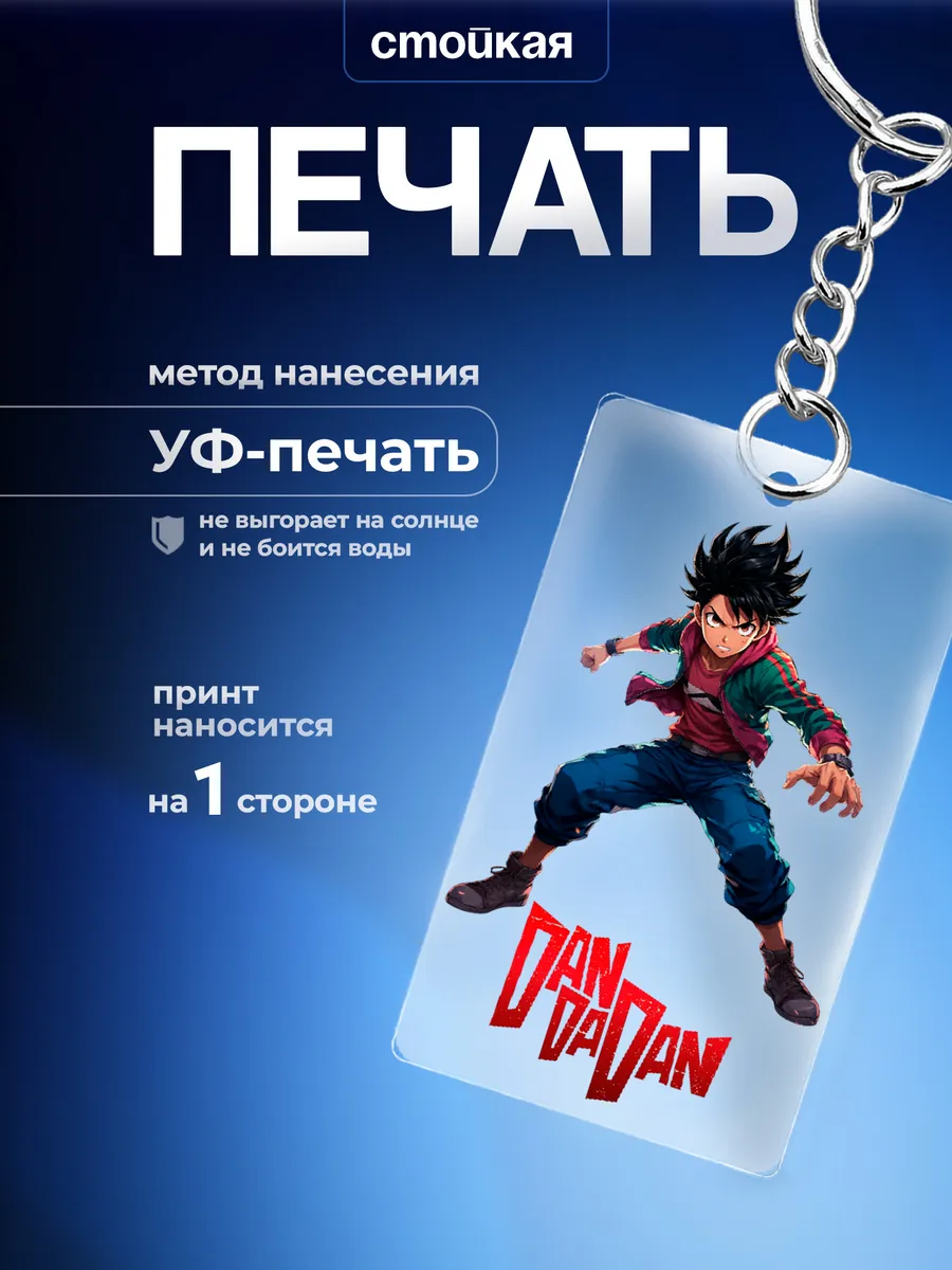 Изображение товара 3 из 4