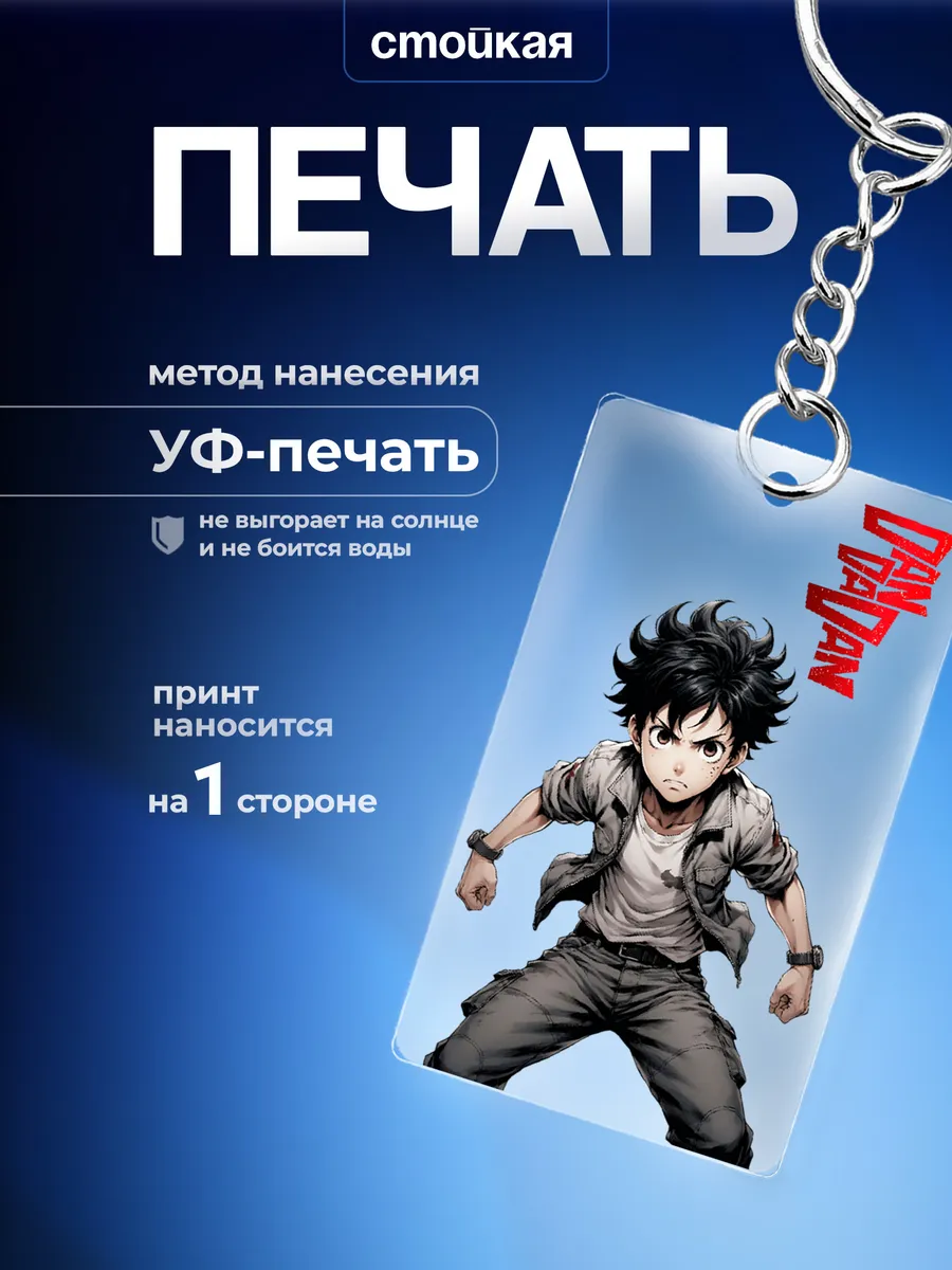 Изображение товара 3 из 4