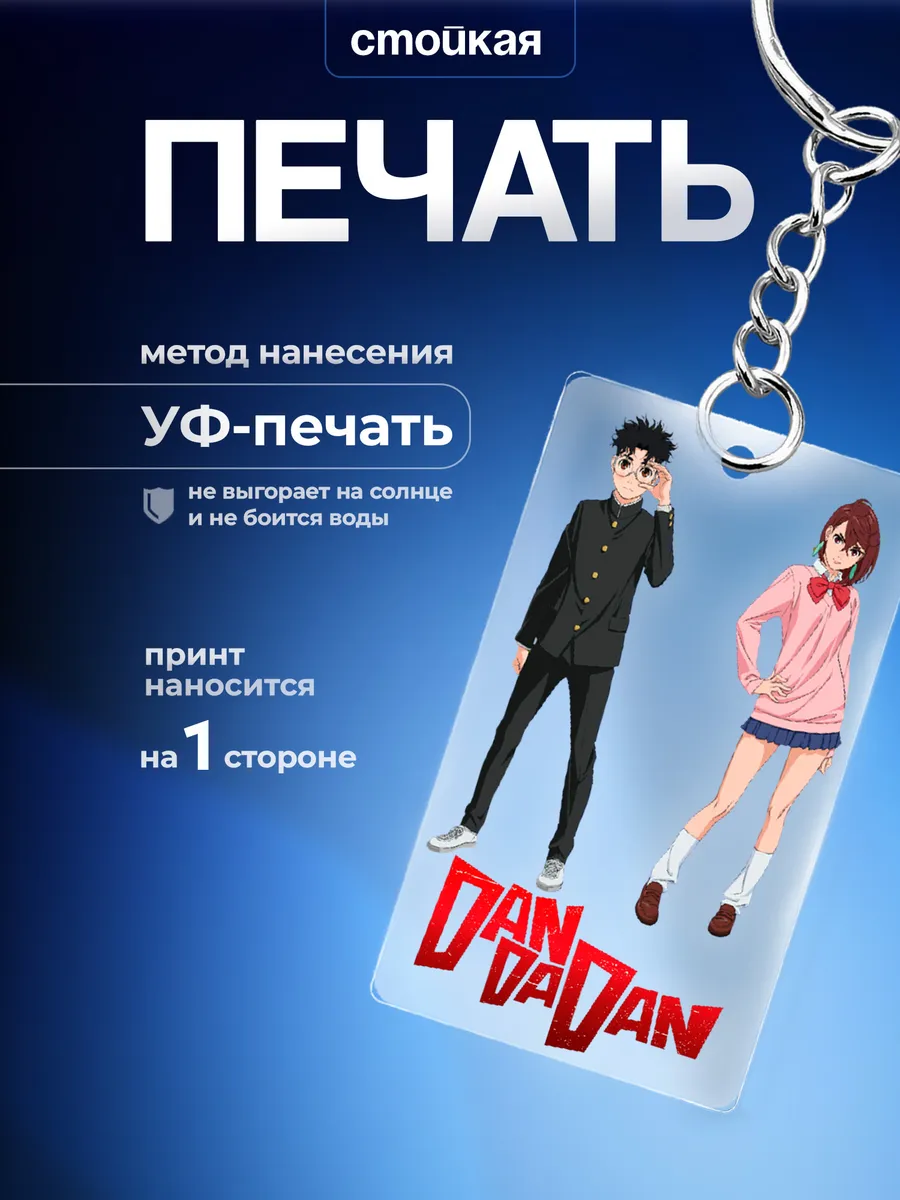 Изображение товара 3 из 4