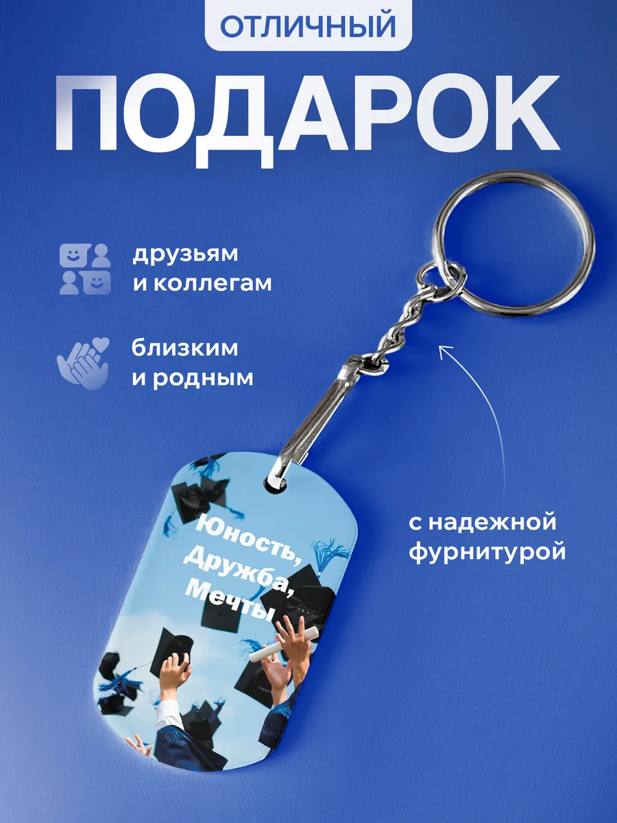 Изображение товара 3 из 5