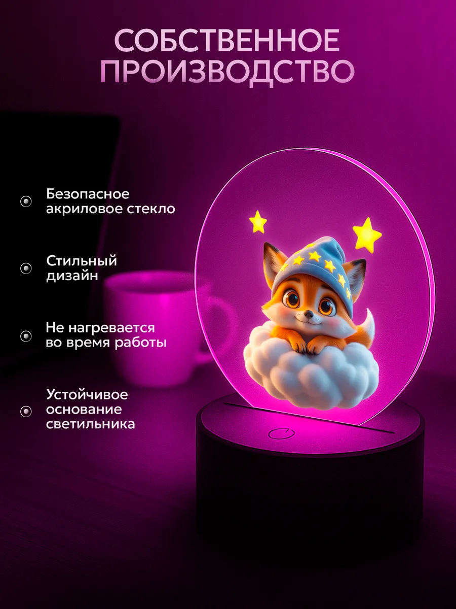 Изображение товара 3 из 5