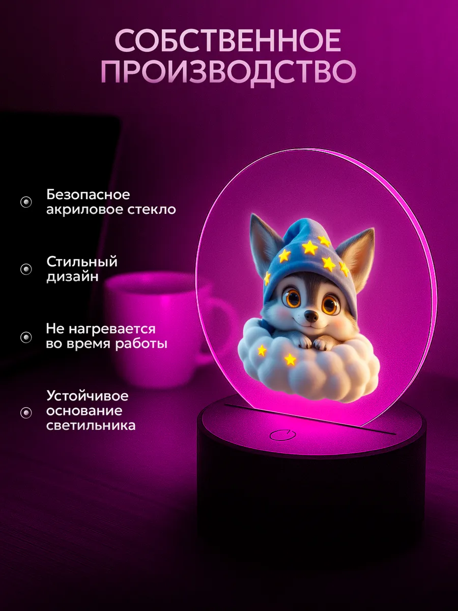 Изображение товара 3 из 5