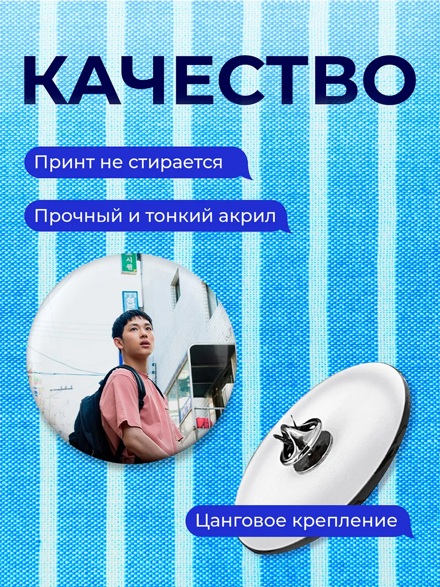 Изображение товара 3 из 4