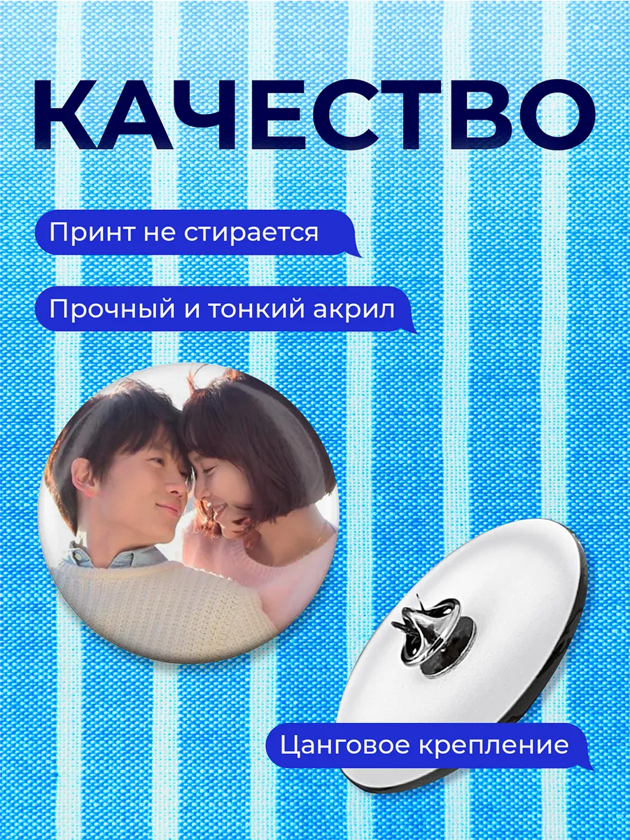 Изображение товара 3 из 4