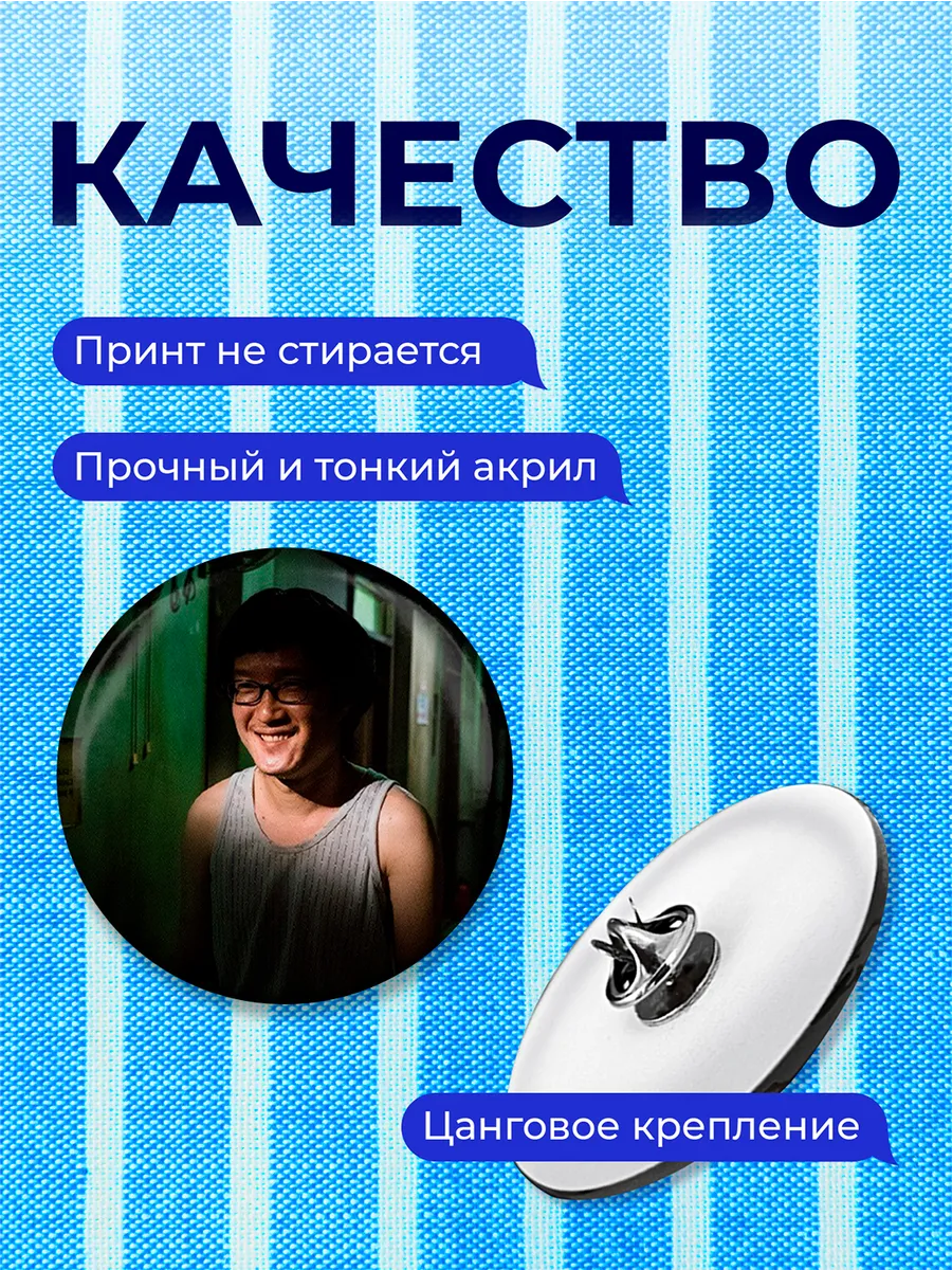 Изображение товара 3 из 4