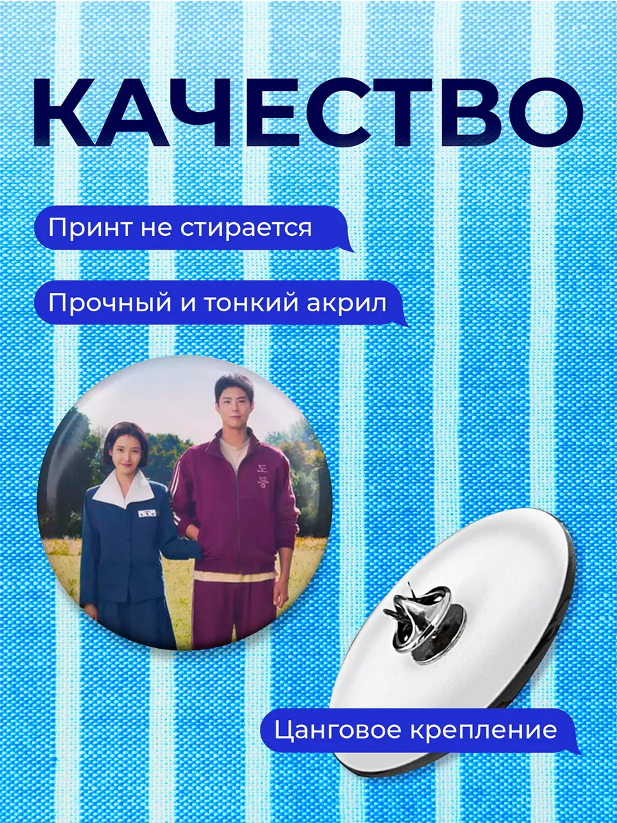 Изображение товара 3 из 4