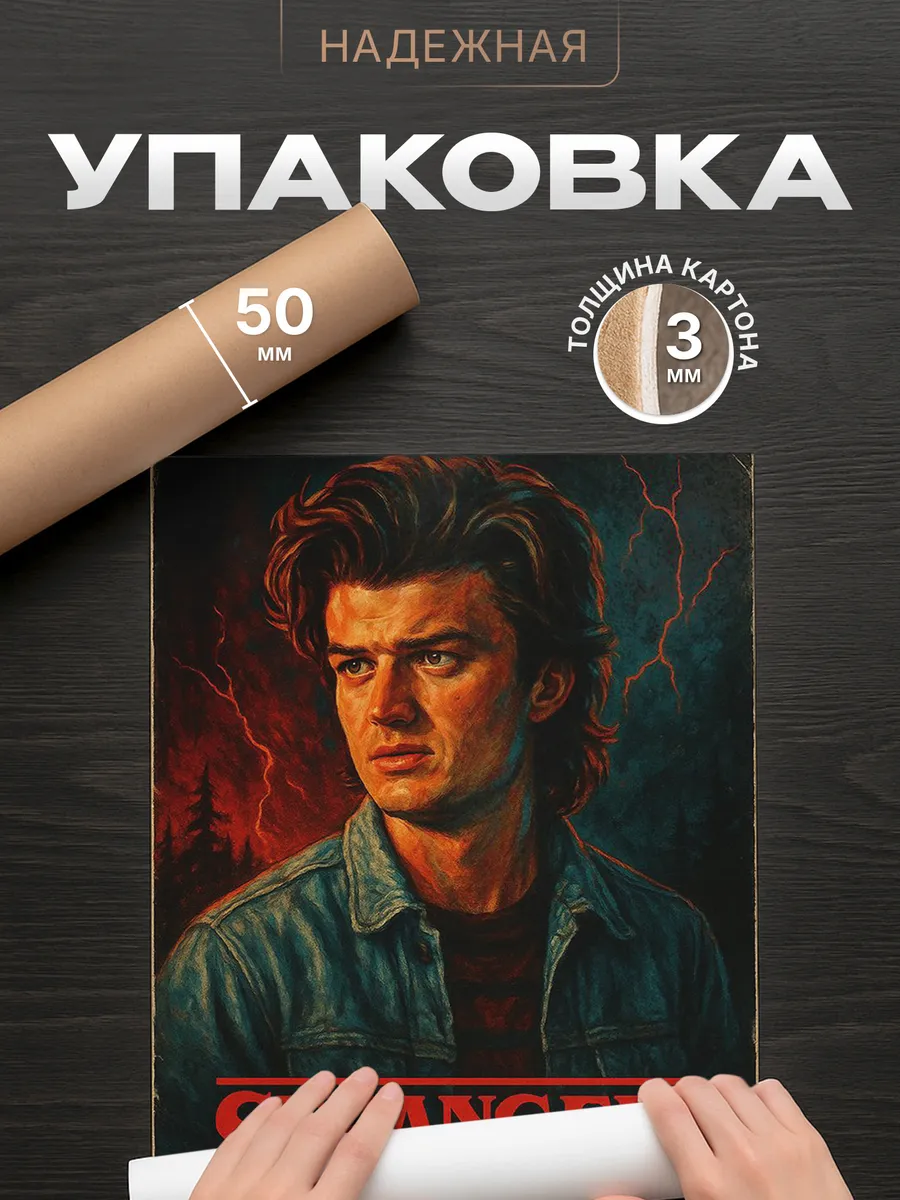 Изображение товара 4 из 4