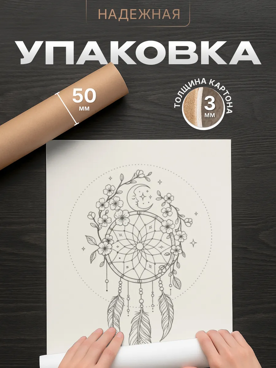 Изображение товара 4 из 4