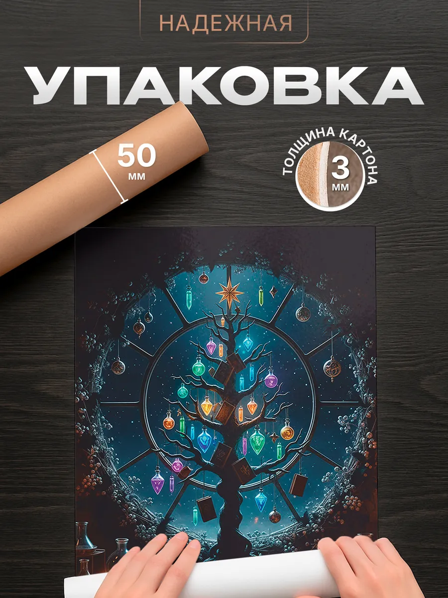 Изображение товара 4 из 4