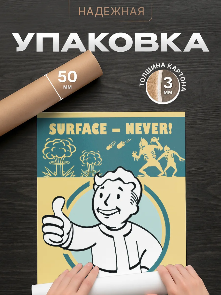 Изображение товара 4 из 4