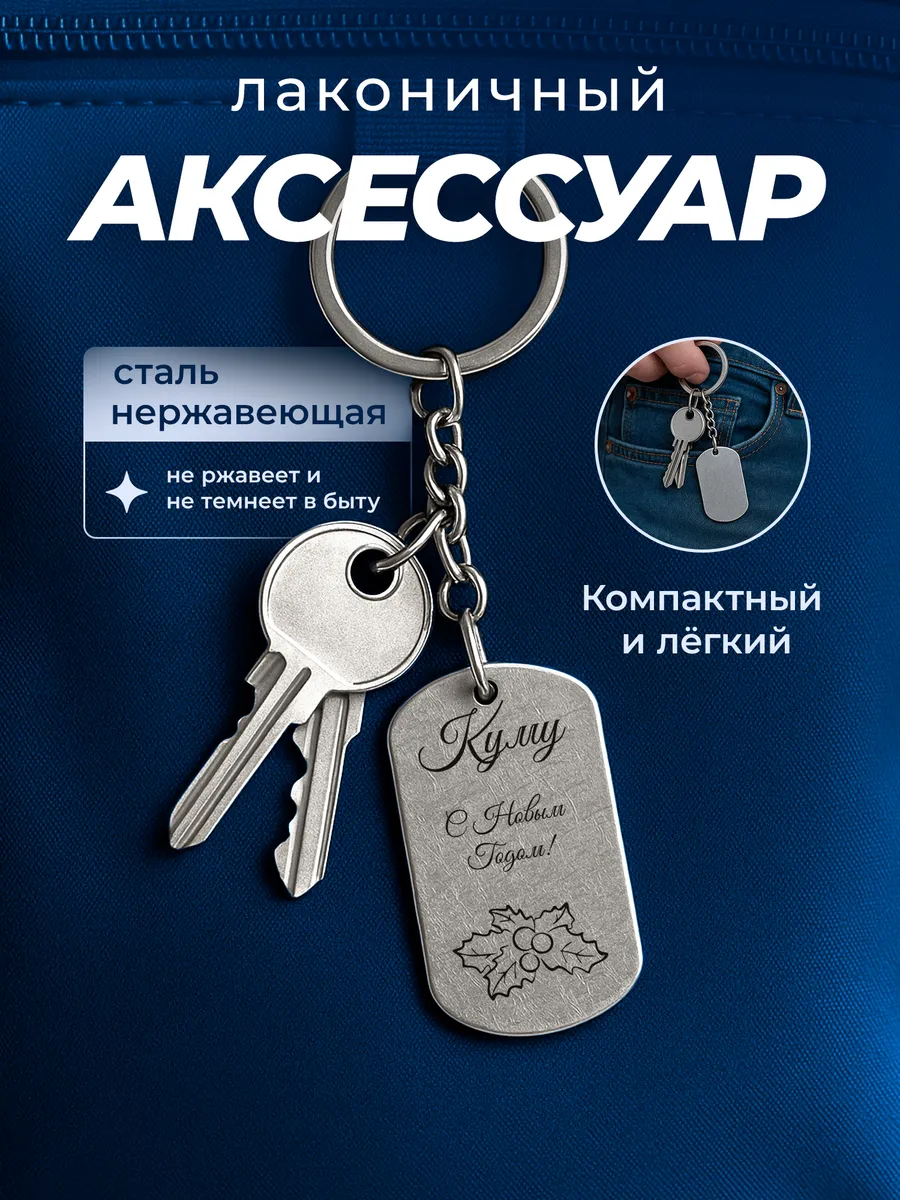 Изображение товара 4 из 4