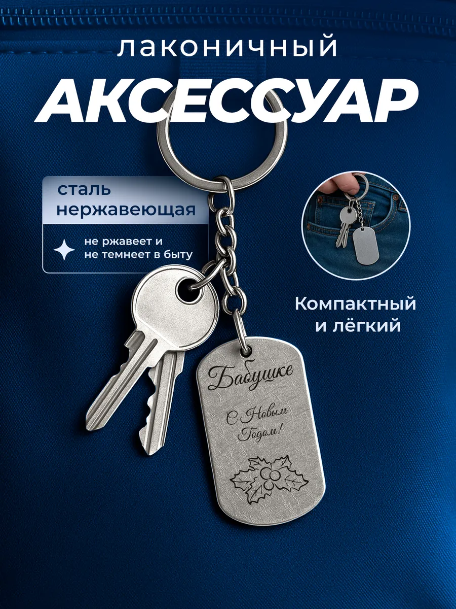 Изображение товара 4 из 4