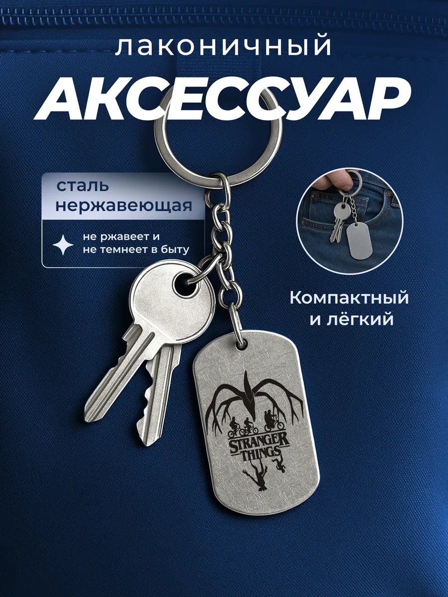 Изображение товара 4 из 4