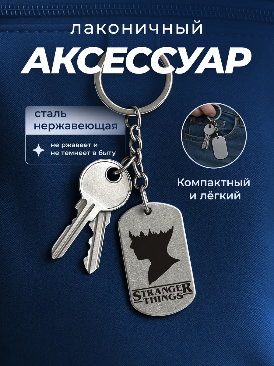 Изображение товара 4 из 4