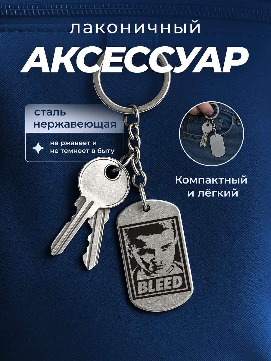 Изображение товара 4 из 4