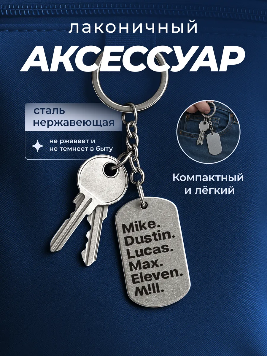 Изображение товара 4 из 4