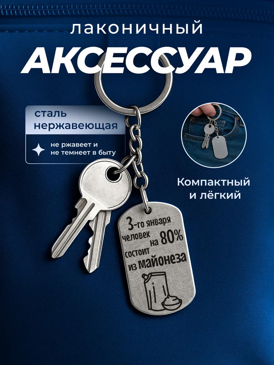 Изображение товара 4 из 4