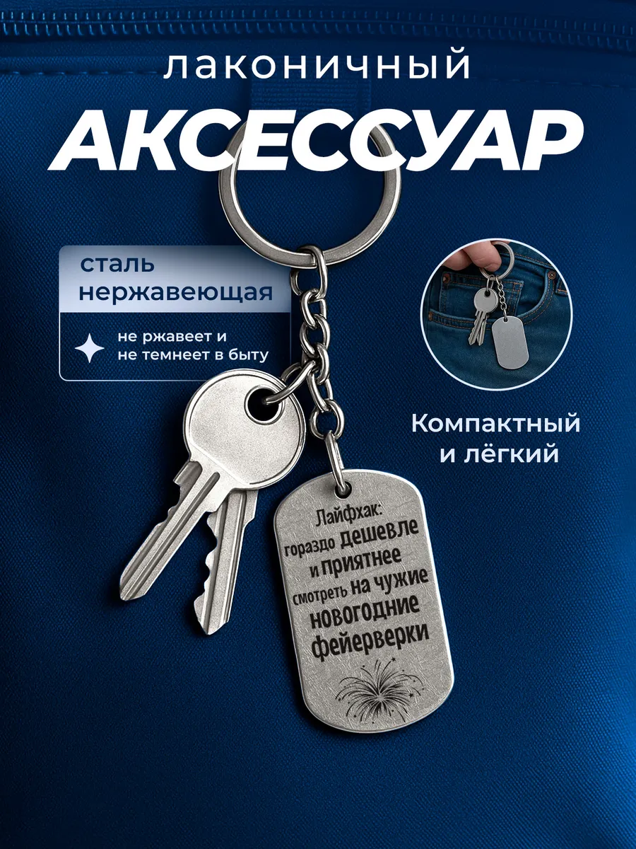 Изображение товара 4 из 4