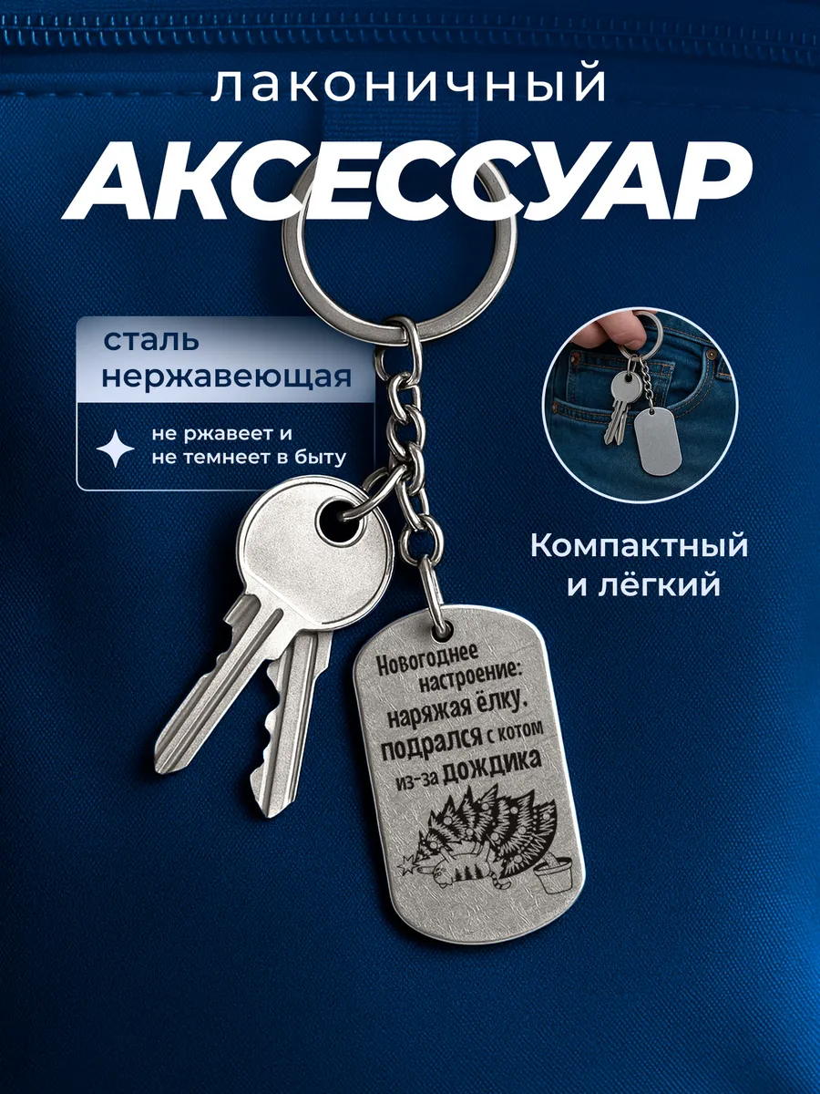 Изображение товара 4 из 4