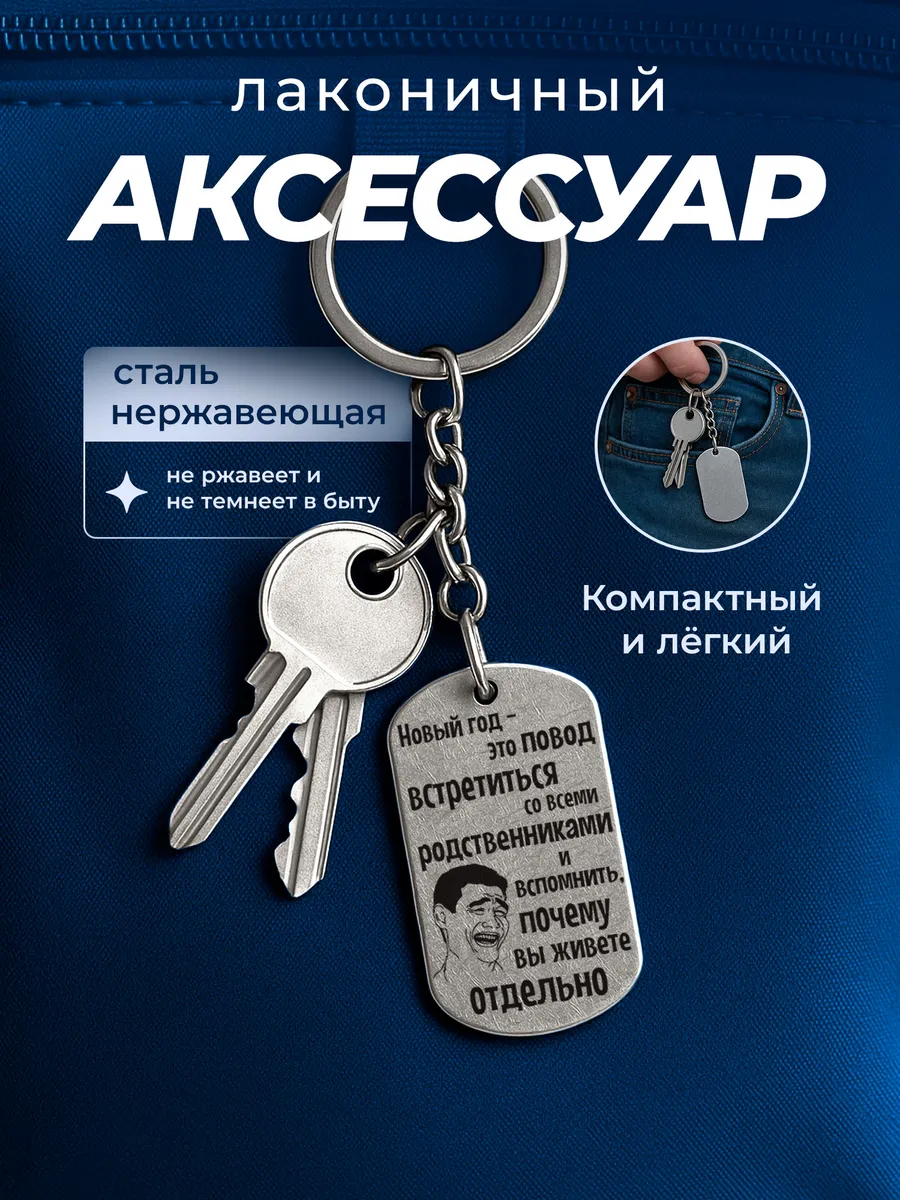 Изображение товара 4 из 4