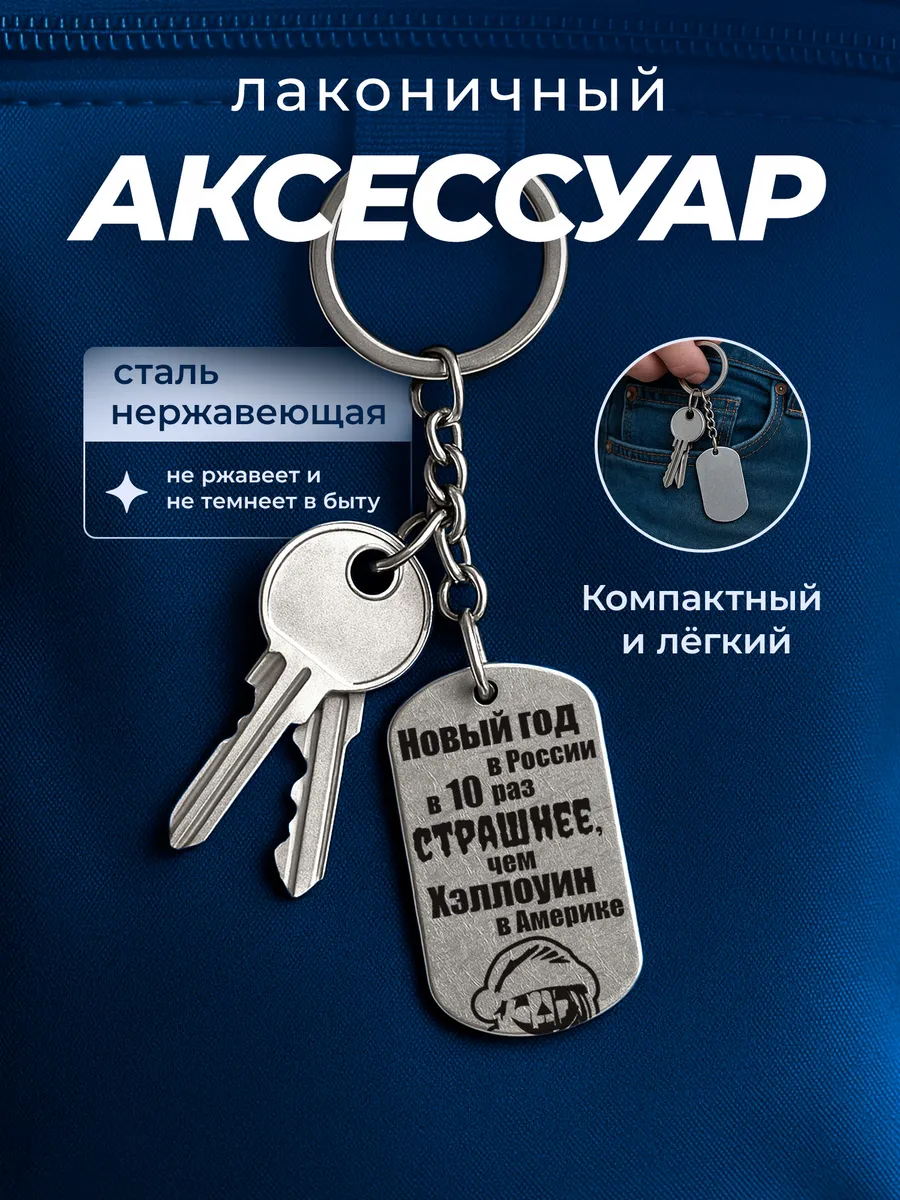 Изображение товара 4 из 4