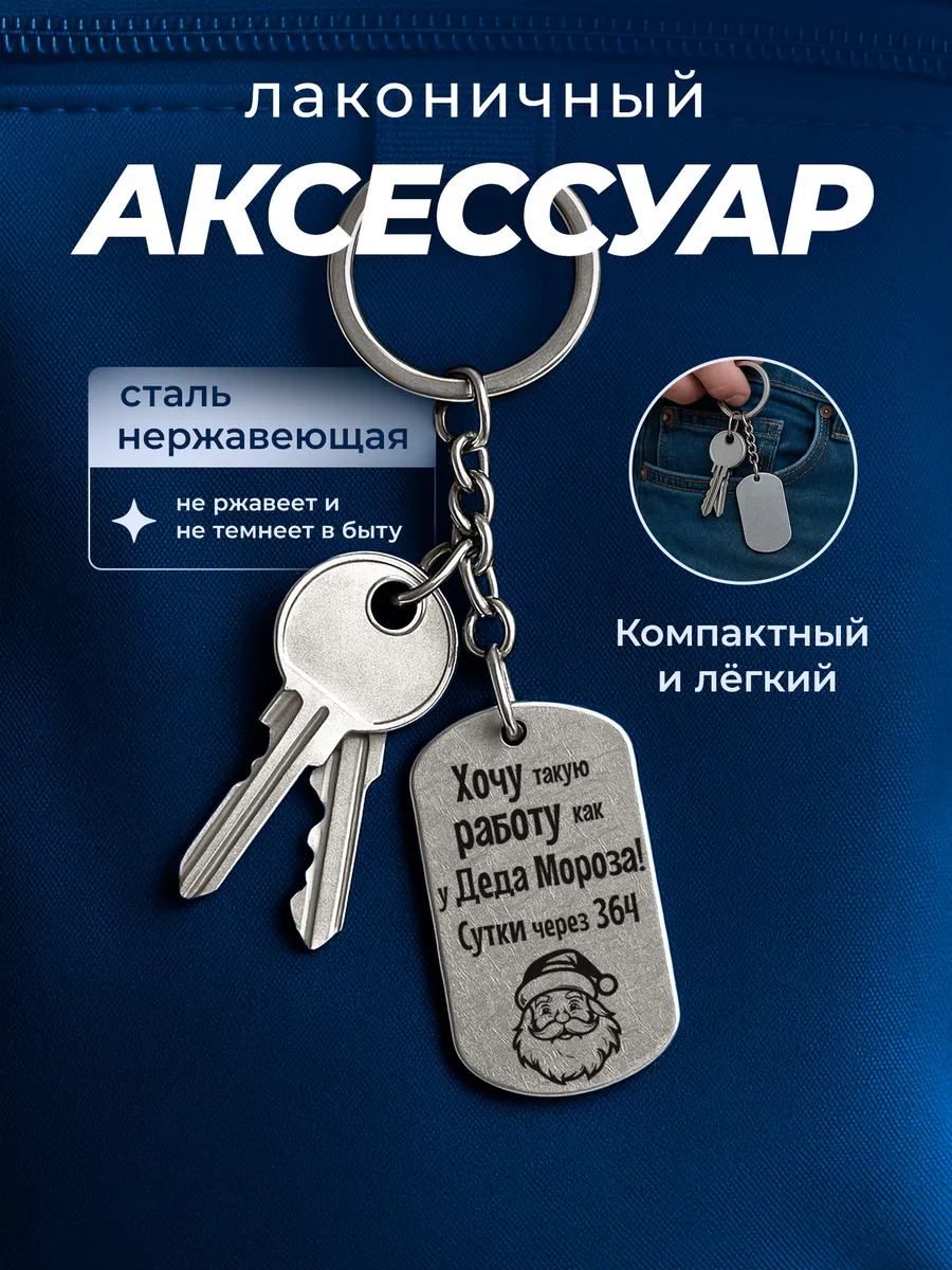 Изображение товара 4 из 4