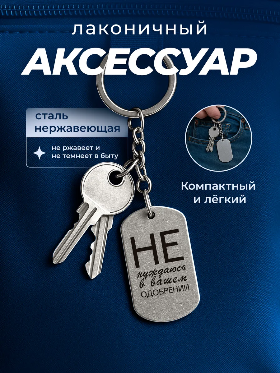 Изображение товара 4 из 4