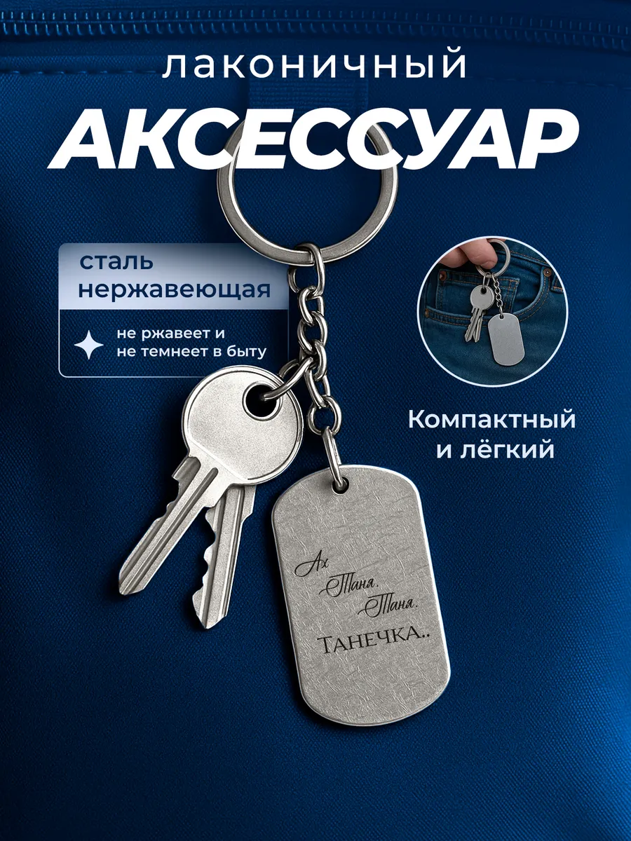 Изображение товара 4 из 4